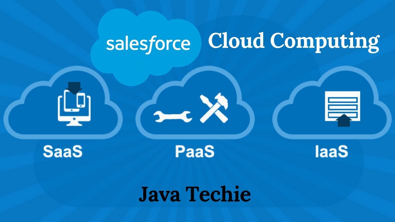 Salesforce Cloud Computing